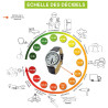 Montre parlante analogique heure + calendrier schéma